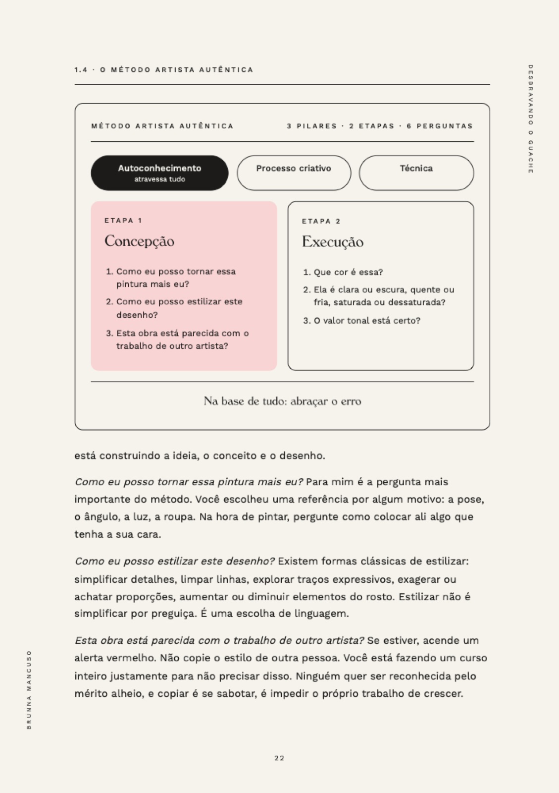 Página do ebook Desbravando o Guache sobre o método em um diagrama